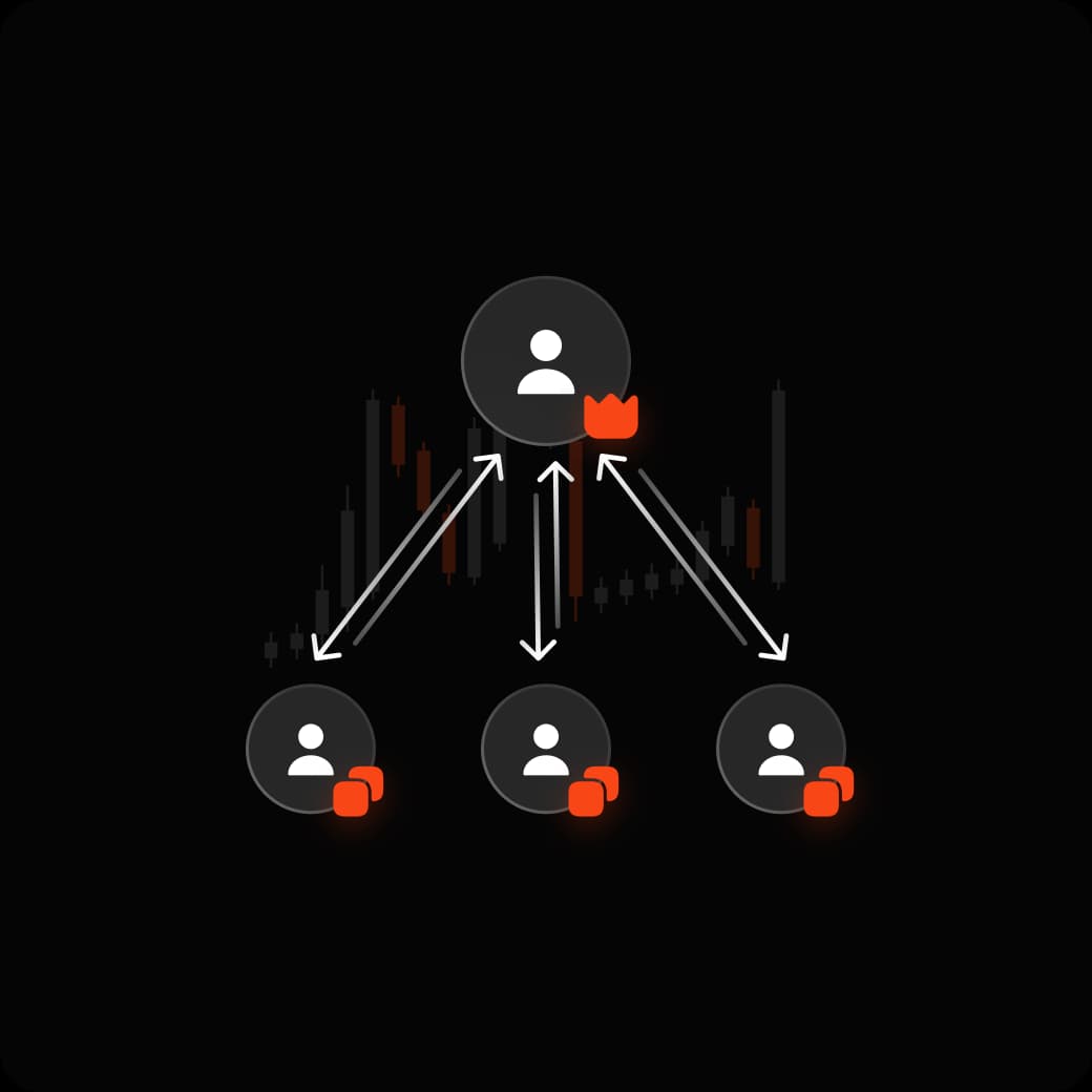 A lead trader connected by arrows to three followers whose trades mirror theirs